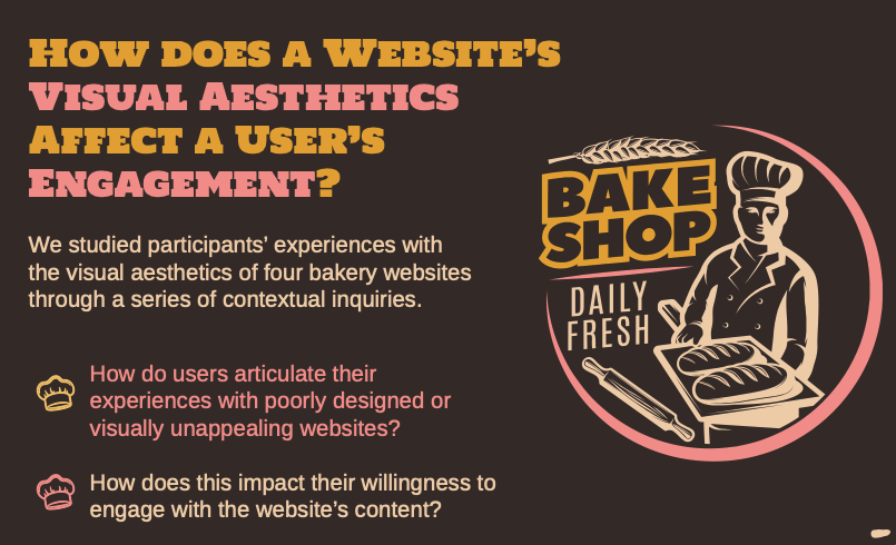 Presentation slide on aesthetics in bakery website design - All Baked Up project by Mili Khatri