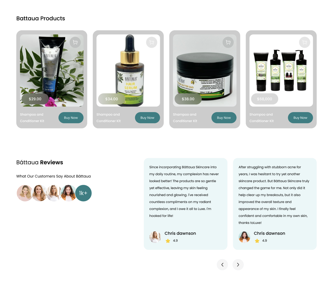 Battaua Products By Mili Khatri
